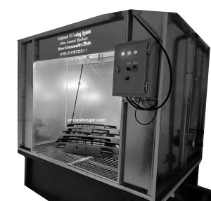 رنگ قطعات پلاستیکی