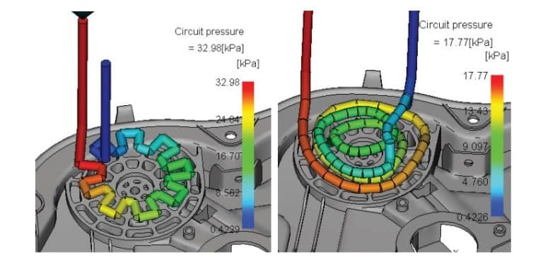 سیستم خنک کاری انطباقی قالب تزریق