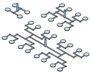 کانال (RUNNER) ورودی مواد قالب تزریق پلاستیک