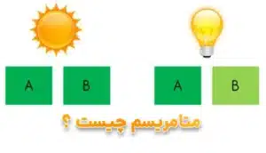 متامریسم چیست؟